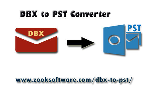 Get DBX to PST Converter to Migrate DBX Files to Outlook PST Format