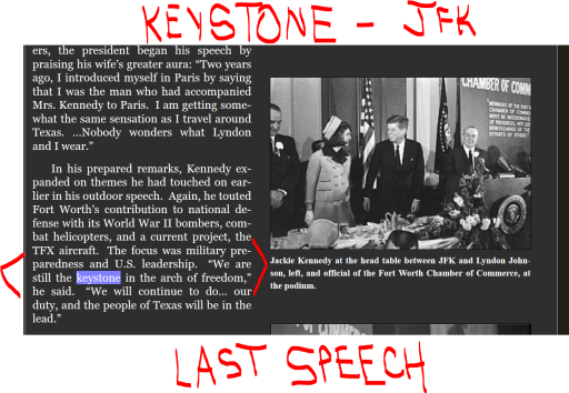 JFK Kennedy Last Speech KEYSTONE