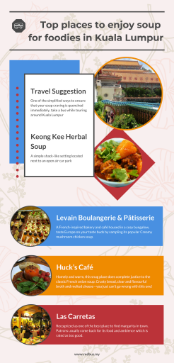Top places to enjoy soup for foodies in Kuala Lumpur
