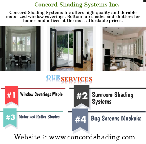 Concord Shading Systems Inc.