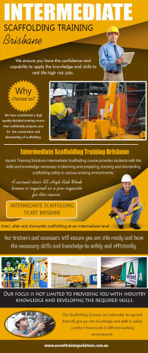 Intermediate Scaffolding Training Brisbane