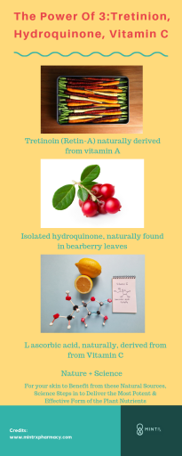 The Power Of 3 Tretinion, Hydroquinone, Vitamin c