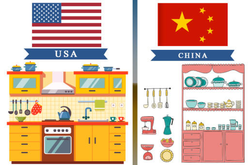 American Made Vs Chinese Kitchen Cabinets: Must To Know Which Is Best For You