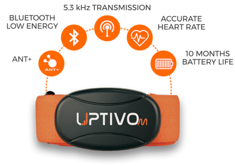 Heart Rate Training | Uptivo Heart Rate Training System