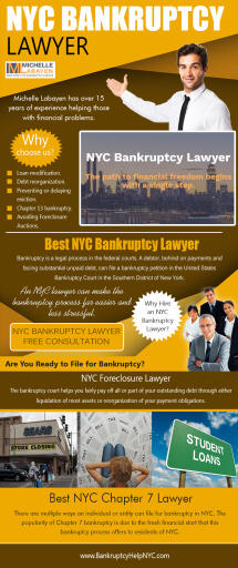 NYC Bankruptcy Lawyer