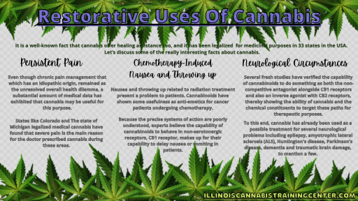Restorative Uses Of Cannabis