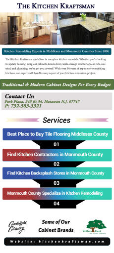 Monmouth County Specialize in Kitchen Remodeling