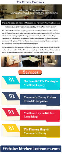 Tile Flooring Shops in Monmouth County
