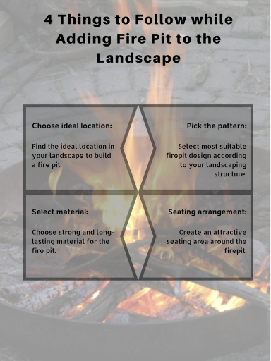 4 Things to Follow while Adding Fire Pit to the Landscape