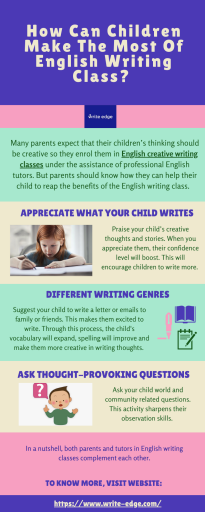 How Can Children Make The Most Of English Writing Class?