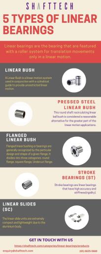 5 Types of Linear Bearings