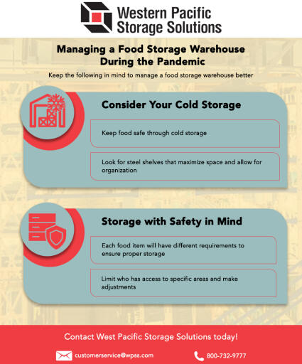 Managing a Food Storage Warehouse During the Pandemic