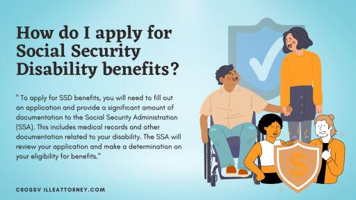 How do I apply for Social Security Disability benefits