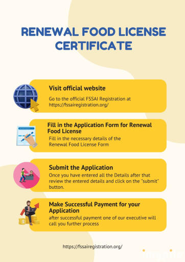 Renewal food license certificate