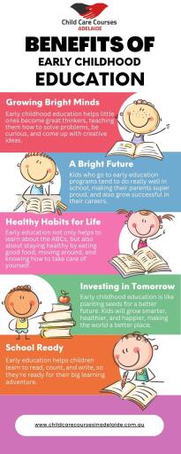 Growing Up Smart and Happy: The Impact of Early Childhood Education