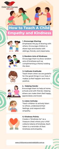 How to Teach A Child Importance of Empathy and Kindness
