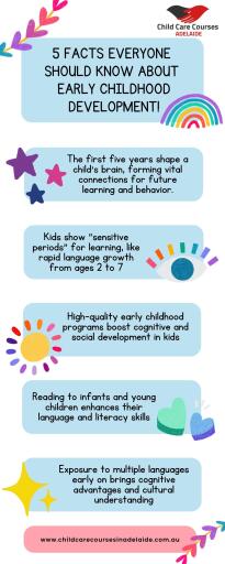 5 Facts Everyone Should Know about Early Childhood Development!