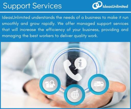Hire A Best Support Services