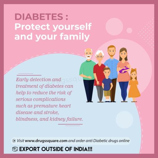 Oral Antidiabetic Medicines, Protect Yourself and Your Family from Diabetes