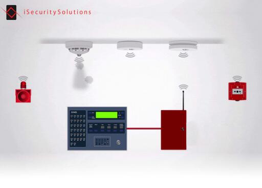 Looking for the Best Wireless Fire Alarm Systems UK - iSecurity Solutions