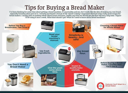 Bread Maker Machine Breadbeckers