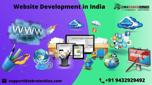 Website Development in India