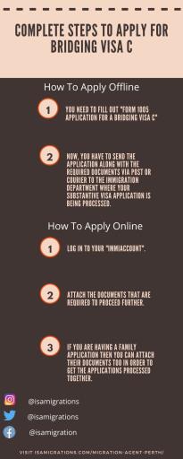 Complete Steps To Apply For Bridging Visa C