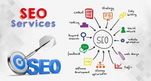 Looking for the Best and Professional SEO Services UK - ClearTwo