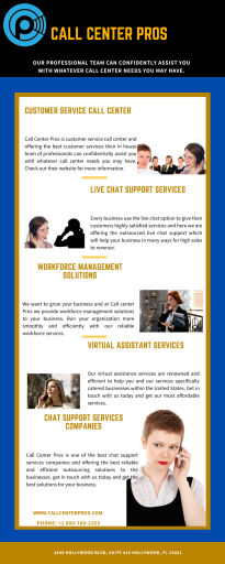 Workforce Management Solutions - Call Center Pros