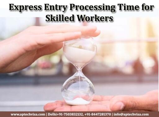 Express Entry Processing Time