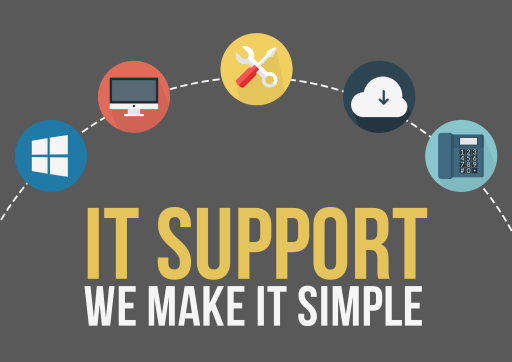 Looking for the Best IT Support And Maintenance Services in UK - Clear Two