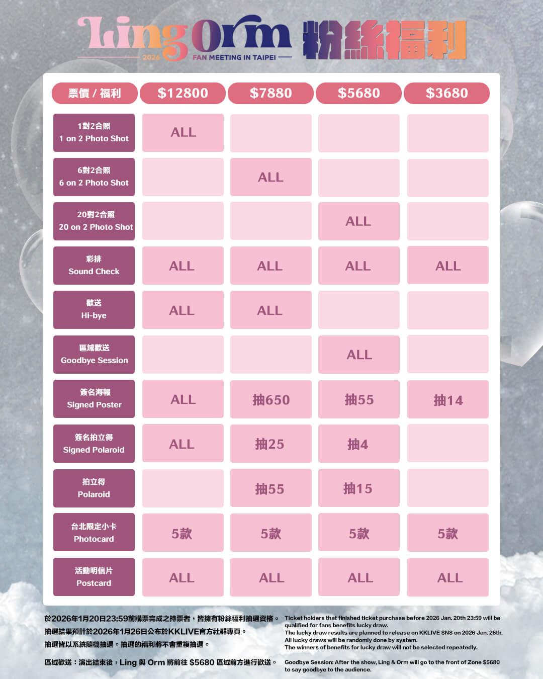 圖 LingOrm 2026 FAN MEETING IN TAIPEI