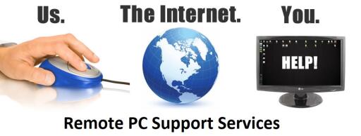 Remote PC Support Services