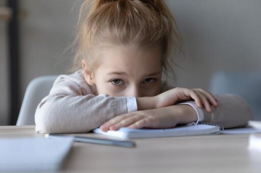 ADHD: Symptoms, Types, Testing, and Treatment