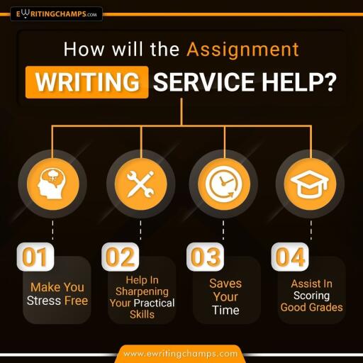 Assignment Writing Services by professionals - Get it done!