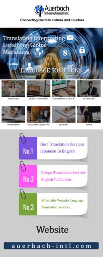 Affordable Website Language Translation Services
