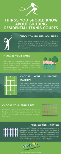 Things You Should Know About Building Residential Tennis Courts