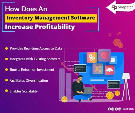 How Does an Inventory Management Software Increases Profitability