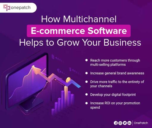 How Multichannel E commerce Software Grow Your Business