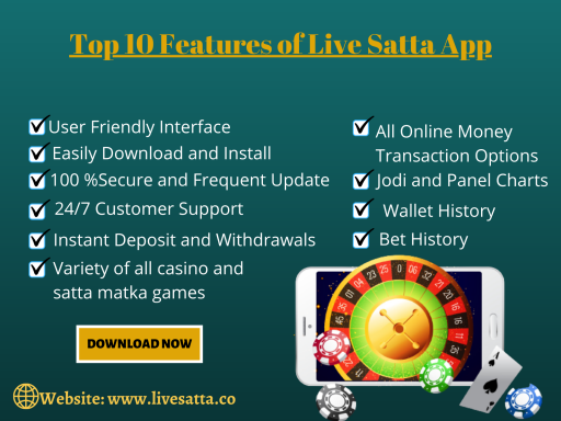 Live Satta | Best Satta Matka Live App | Online Matka