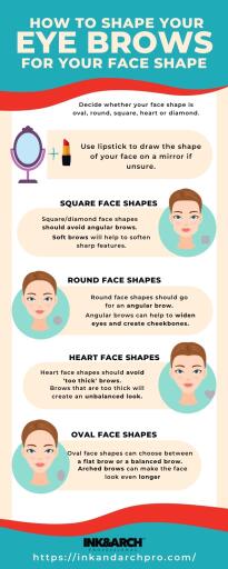How to Shape your Eye Brows for your Face Shape