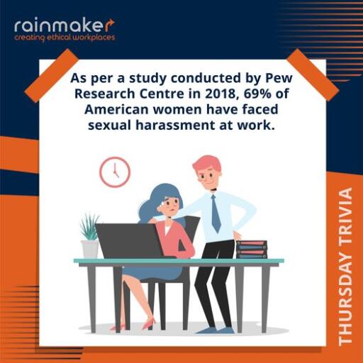 Recognize Sexual Harassment and Do Your Part to Stop It!