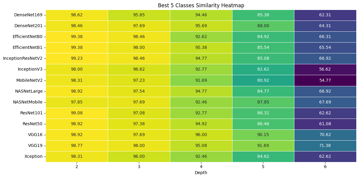 output_heatmap.png