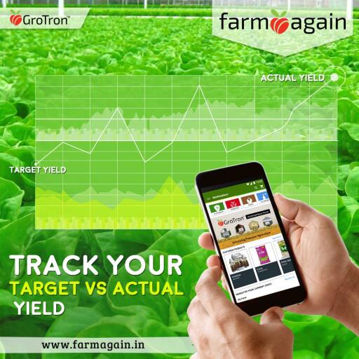 IOT in Agriculture - AI in Agriculture - Precision Farming In Agriculture