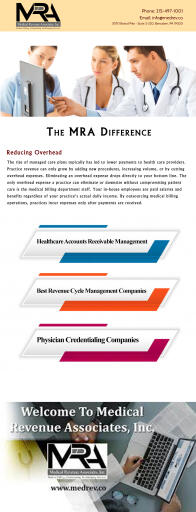 Physician Billing Companies