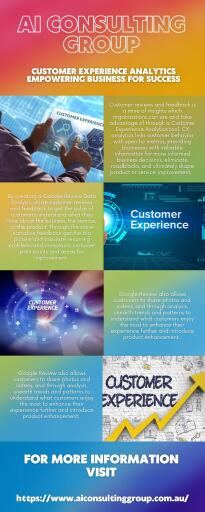 Customer Experience Analytics for business Success
