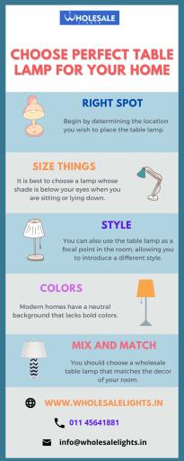 Choose Perfect Table Lamp for Your Home