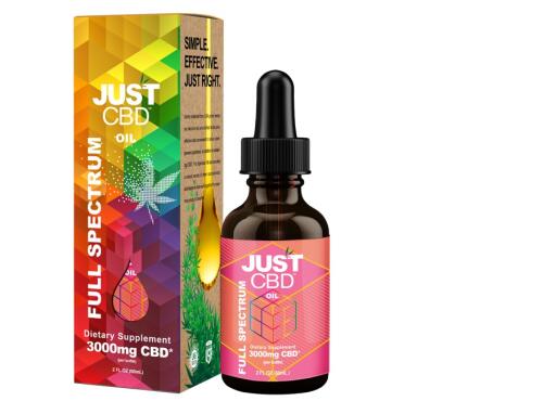 What Does Cbd Oil Do | Justcbdstore.uk