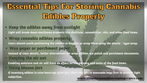Essential Tips For Storing Cannabis Edibles Properly