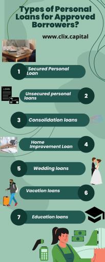 Types of Personal Loans for Approved Borrowers